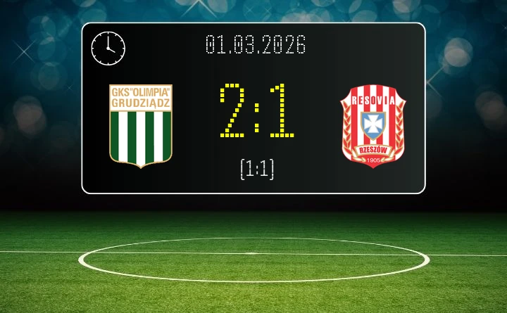 [PIŁKA NOŻNA] Betclic 2. liga – Olimpia Grudziądz – Resovia Rzeszów 2:1
