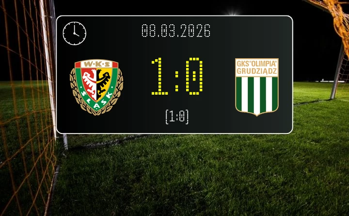[PIŁKA NOŻNA] Śląsk Wrocław II – Olimpia Grudziądz 1:0 – porażka gości w Betclic 2. lidze