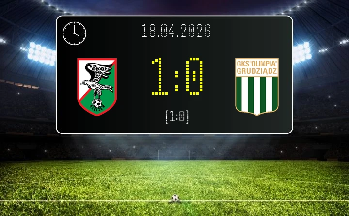 [PIŁKA NOŻNA] Betclic 2. liga – Sokół Kleczew – Olimpia Grudziądz 1:0. Wicelider zatrzymany w Kleczewie