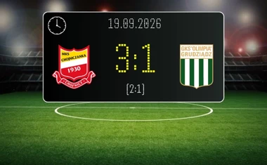 [PIŁKA NOŻNA] Betclic 2. liga: Chojniczanka Chojnice – Olimpia Grudziądz 3:1. Gospodarze szybko ustawili mecz