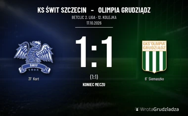 [PIŁKA NOŻNA] KS Świt Szczecin – Olimpia Grudziądz 1:1. Seria grudziądzan zatrzymana w Betclic 2. lidze