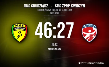 [PIŁKA RĘCZNA] MKS Grudziądz – SMS ZPRP Kwidzyn 46:27. Kolejne zwycięstwo grudziądzan w I Lidze Mężczyzn (Grupa A)