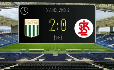[PIŁKA NOŻNA] Betclic 2. liga: Olimpia Grudziądz – ŁKS Łódź II 2:0. Wicelider wraca do gry na stadionie przy Malinowskiego