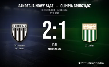 [PIŁKA NOŻNA] Sandecja Nowy Sącz – Olimpia Grudziądz 2:1. Powtórka z czerwca w Betclic 2. lidze