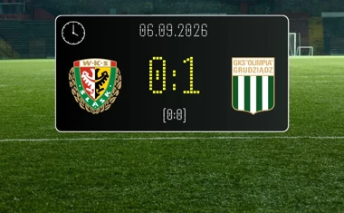 [PIŁKA NOŻNA] Betclic 2. liga: Śląsk Wrocław II – Olimpia Grudziądz 0:1 po golu w końcówce