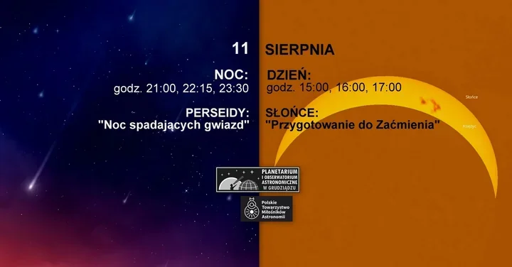 Zaćmienie Słońca i Perseidy. Dwie noce obserwacji w Grudziądzu