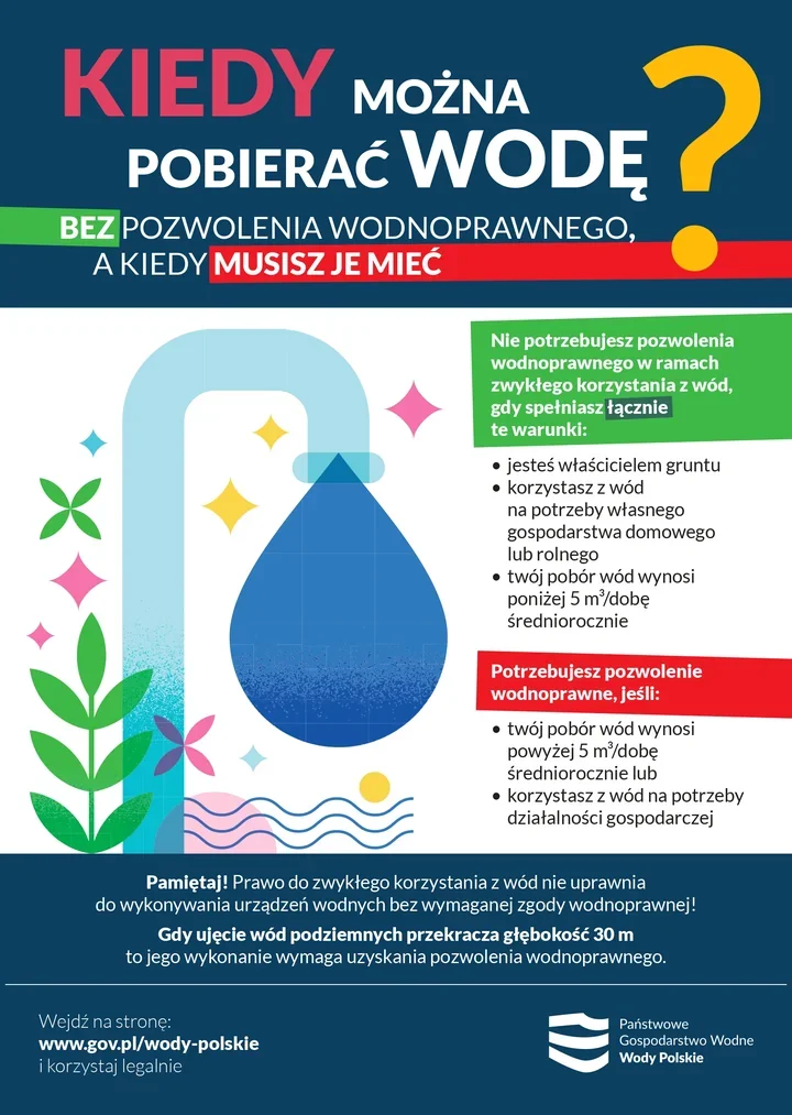 Susza w Grudziądzu. Te limity decydują o poborze wody bez pozwolenia